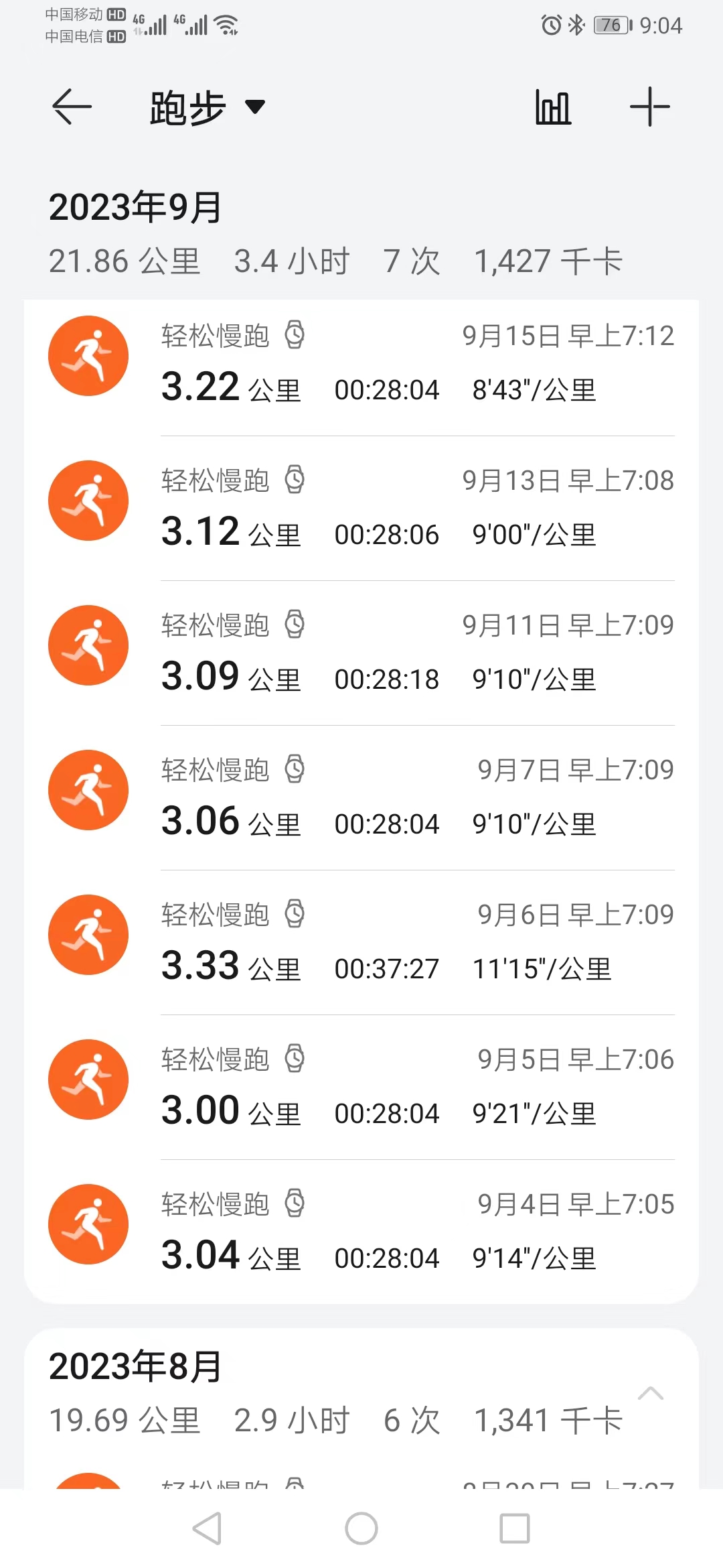 跑渣总结,跑渣顶级跑鞋推荐