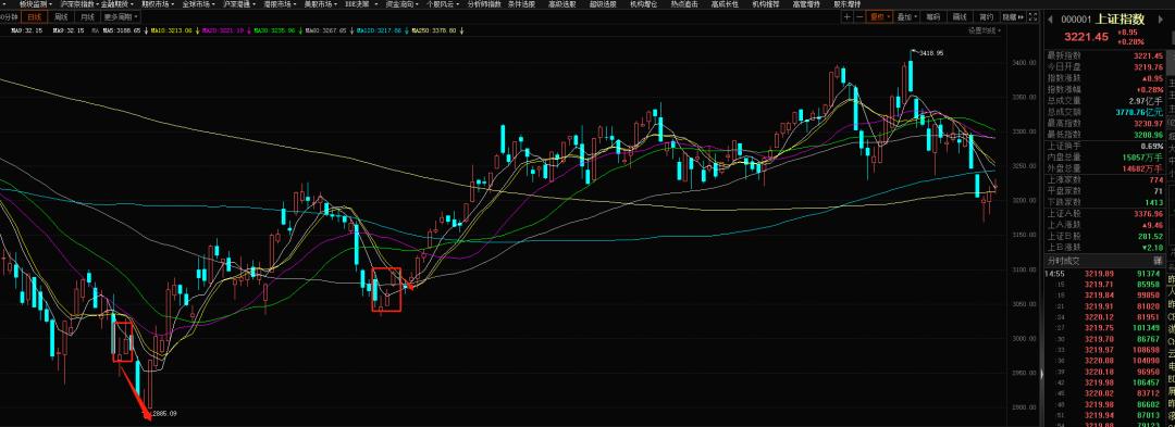 两手准备,凡事要做两手准备