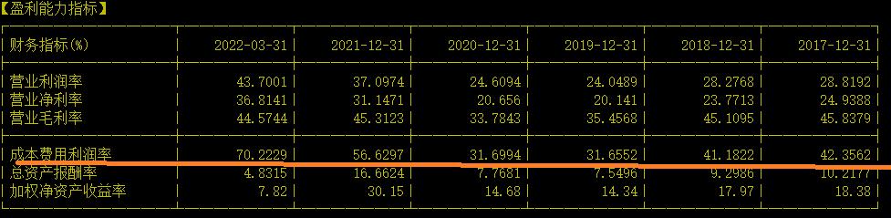 中国巨石是行业龙头吗,中国巨石2024年业绩