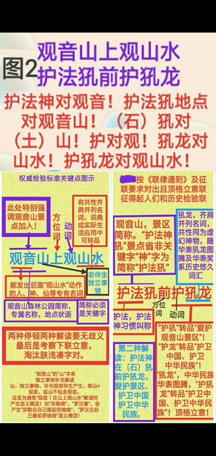 观音山上观山水最新整句,观音山上观山水解读