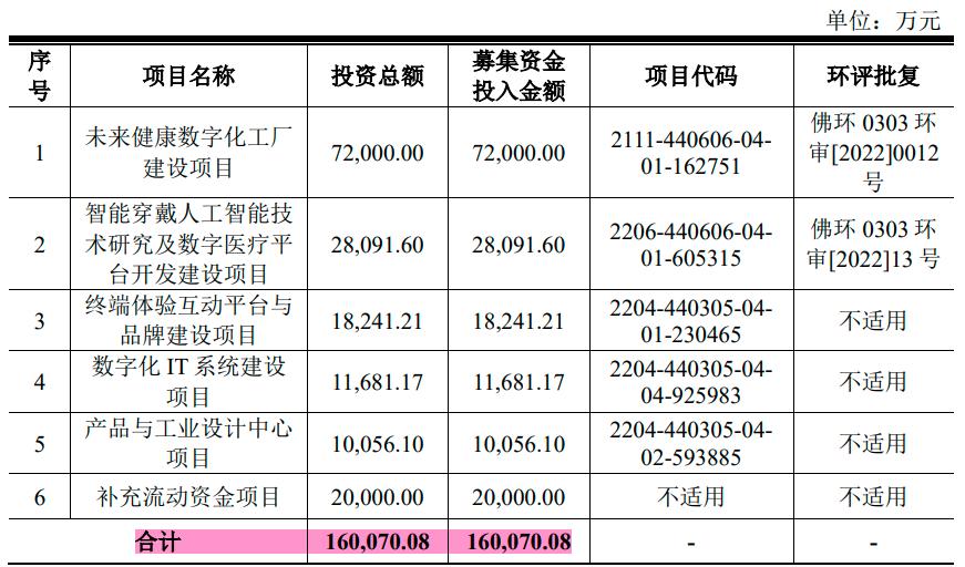 ipo终止后还有希望上市吗,ipo终止企业名单