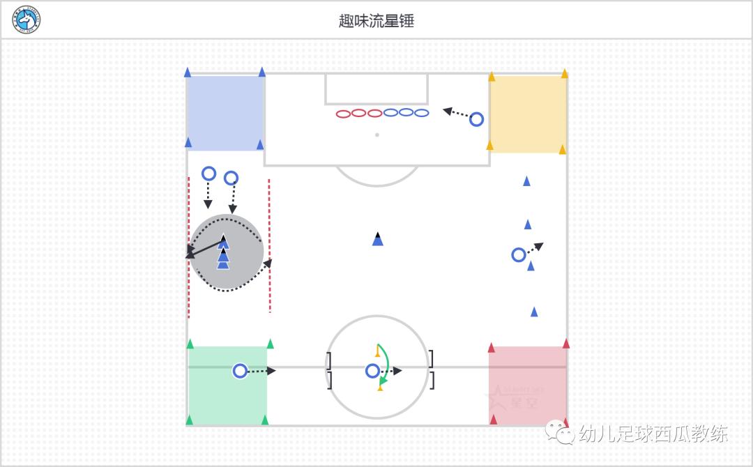 少儿足球体能训练教案全册最新版,儿童足球热身与拉伸教案