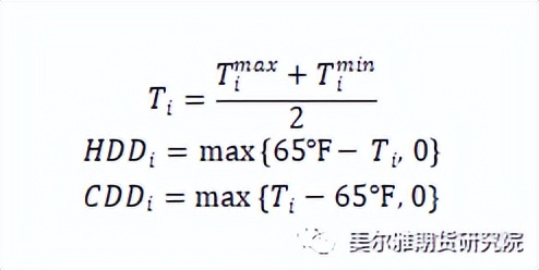 不会吧！该不会还有人不知道天气可以交易吧？