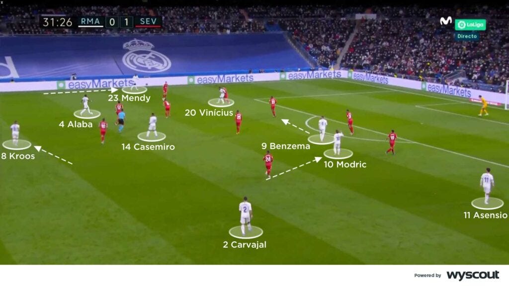 安切洛蒂和瓜迪奥拉战术板,像安切洛蒂风格的教练