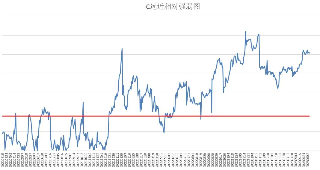 缩量震荡股票市场,股市缩量震荡创业板投机活跃