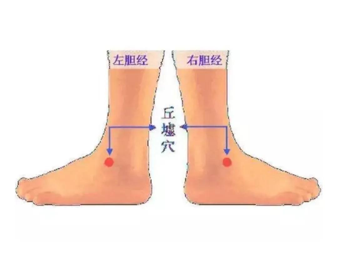 踝关节松驰一定会磨坏软骨吗,踝关节僵硬多久就锻炼不回来了