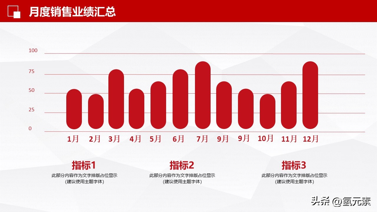 销售部年终工作总结ppt,销售部开单员年终工作总结