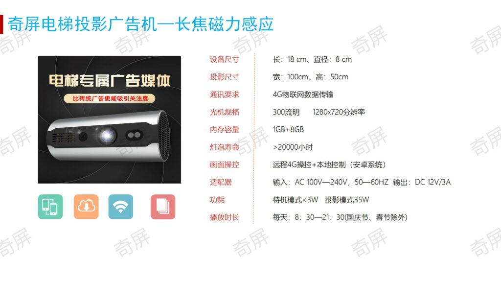 科威特电梯公司成功采购奇屏电梯广告投影仪