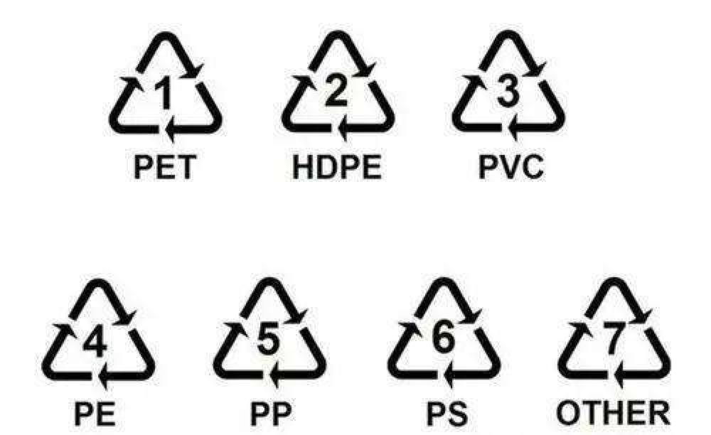 塑料瓶有危险吗,塑料瓶危害健康