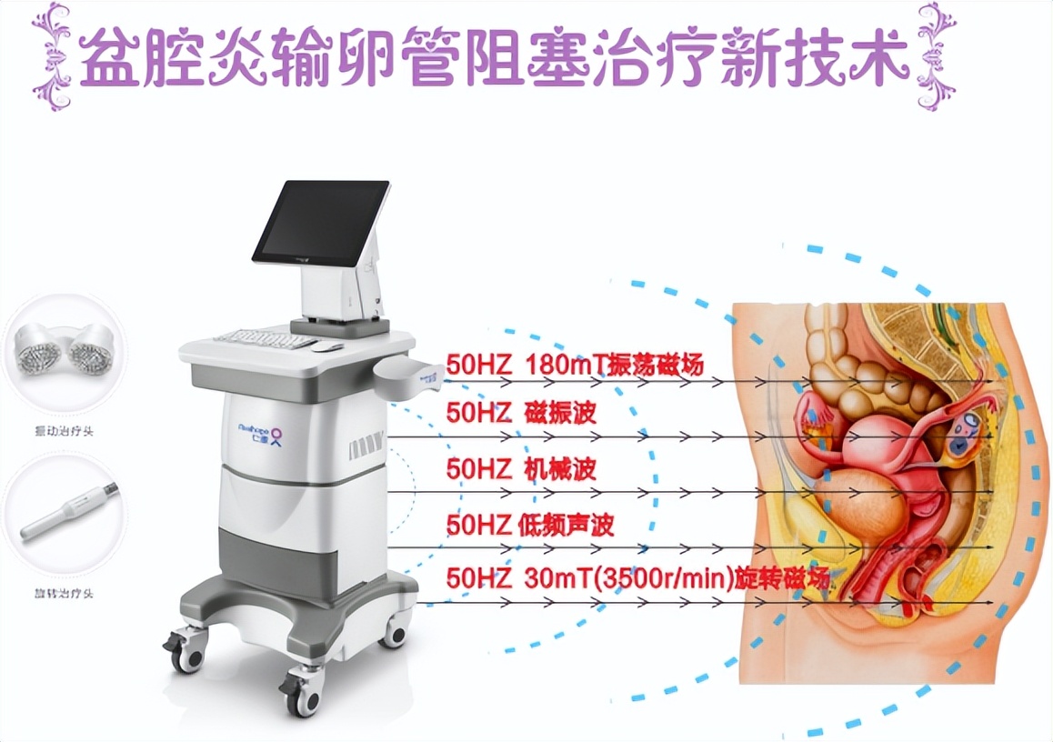 医院用的仁惠永磁治疗仪效果怎样,仁惠永磁旋振治疗仪