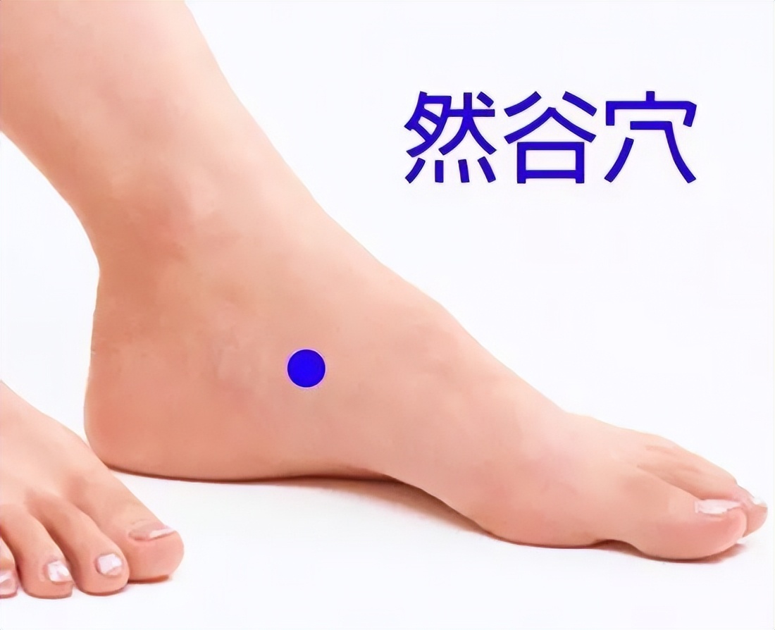 中医必知81个特效穴,一病一穴学中医必知的81个特效穴