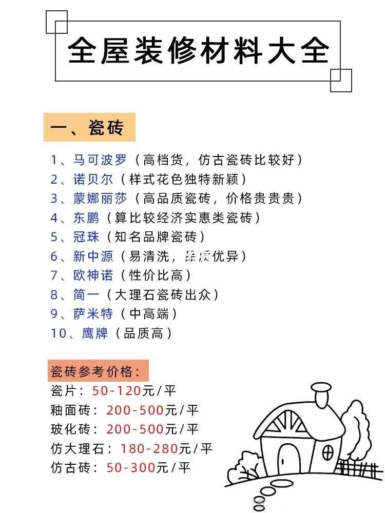 装修请装修公司还是自己装比较好,请装修公司装靠谱吗