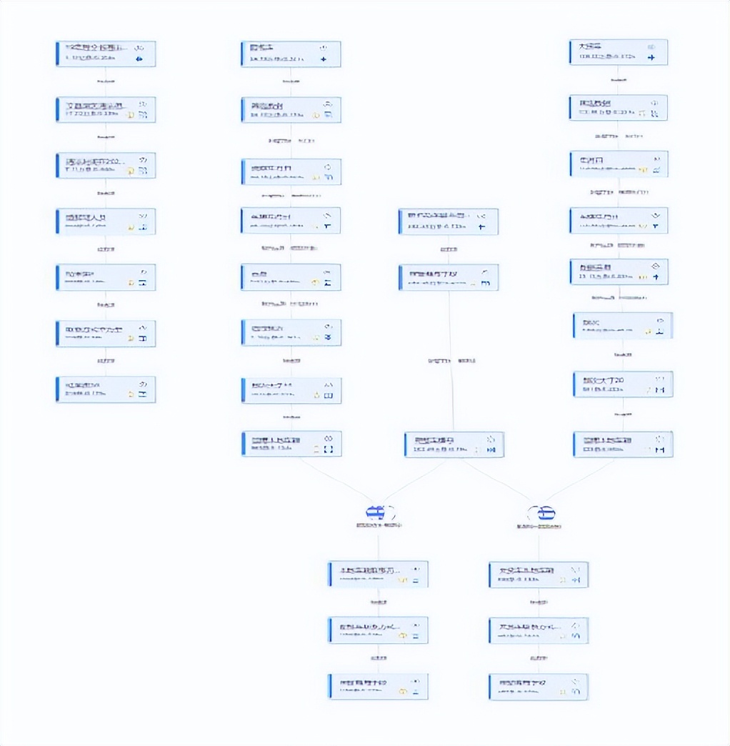 淄博文昌湖交警,文昌湖交警最新消息