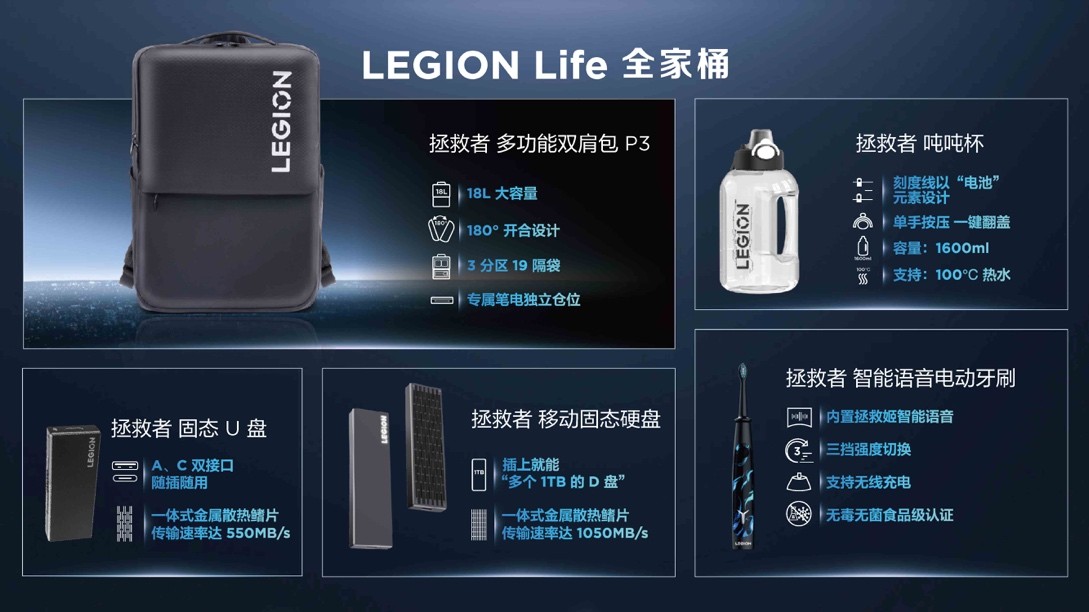 拯救者y9000p2023款i74060跑分,联想拯救者2023款全系列首发