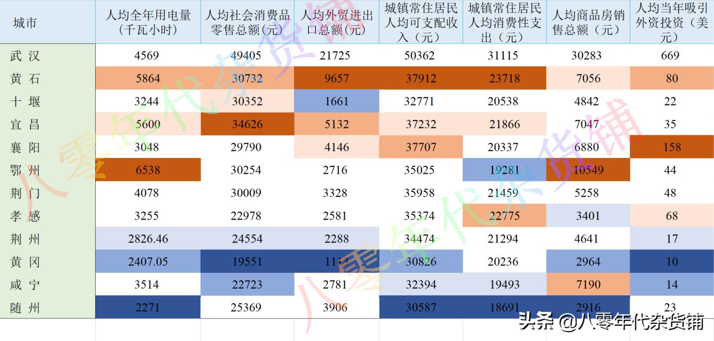 黄石市有哪些a股上市企业,湖北上市公司2019年市值