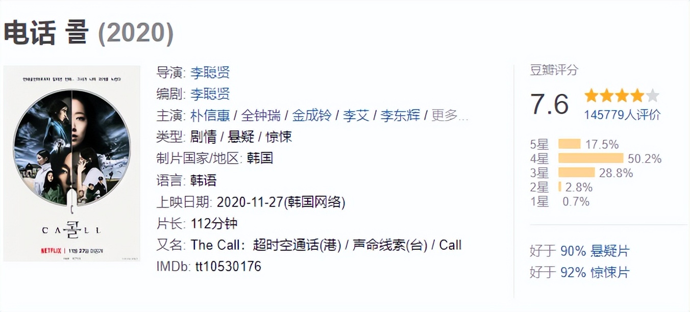 韩国四大影后的电影,44届韩国青龙电影奖影后