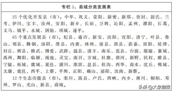 河南省新型城镇化,河南省新型城镇化规划