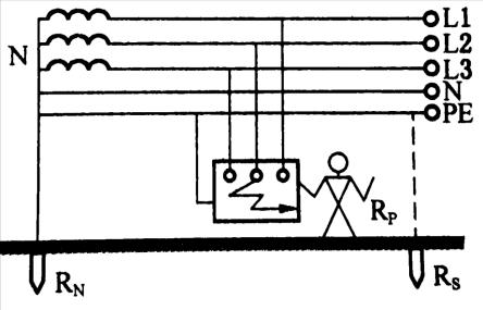 注册安全工程师安全生产管理讲义,注册安全工程师安全生产技术口诀