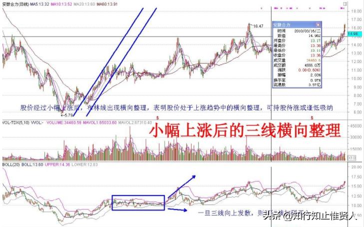 学到极致是什么意思,学到极致便是沧海一粟