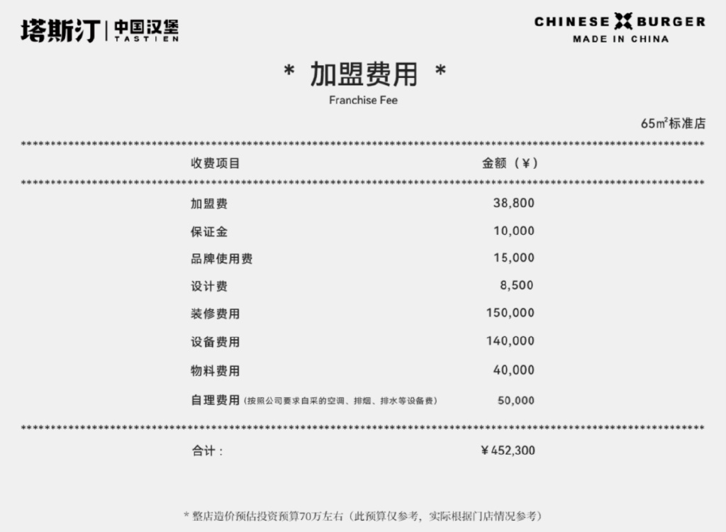 真正的汉堡有多惊艳,中式汉堡吃出纯天然的味道