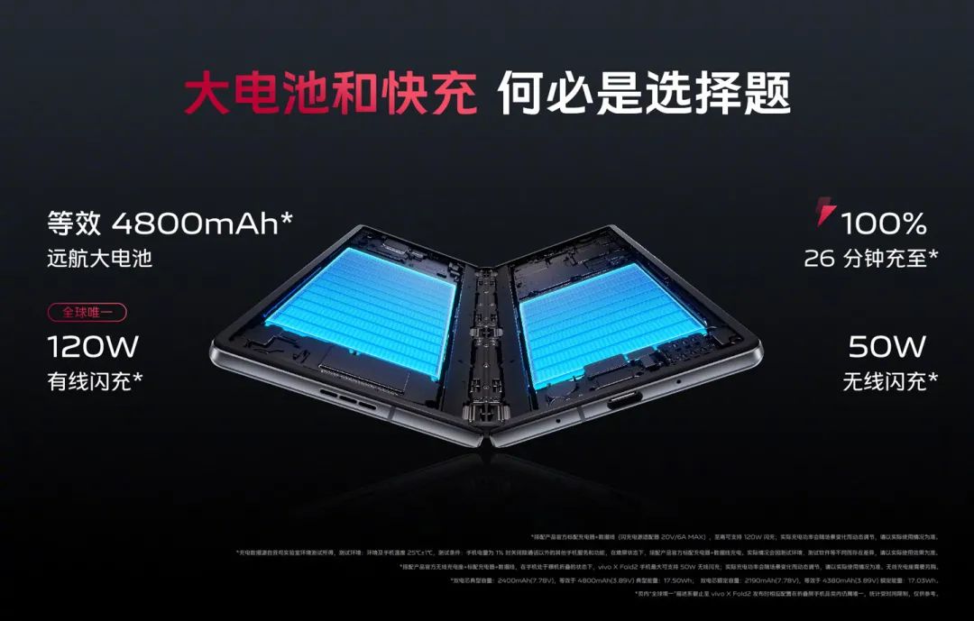 vivoxfold2折叠屏幕手机,vivoxfold2新款折叠屏