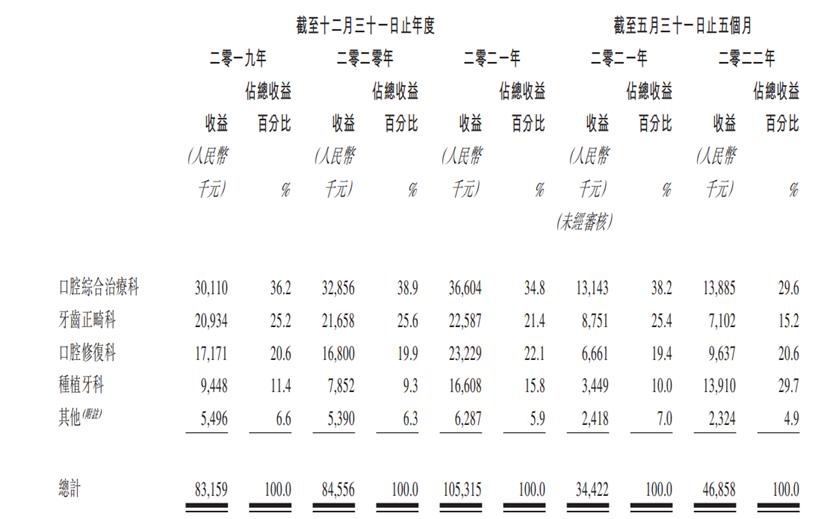娓╁窞缇庣墮鍖荤枟鍣ㄦ鏈夐檺鍏徃,娓╁窞鐗欑鍖婚櫌鍐插埡涓婂競