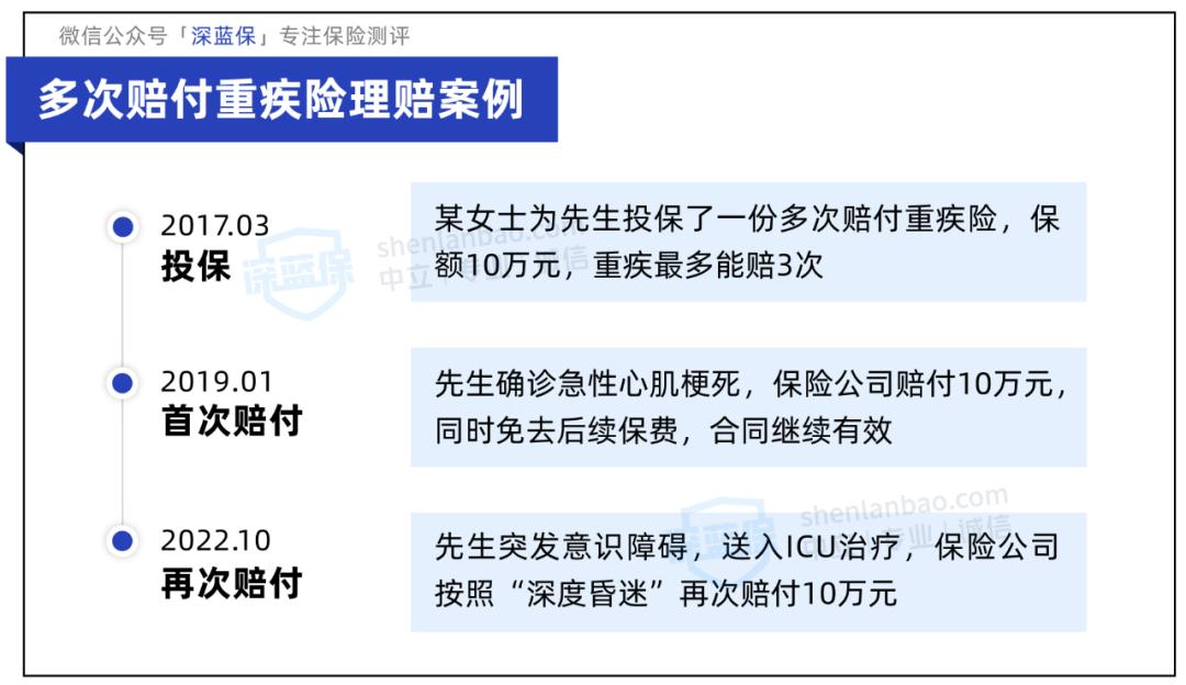 口碑最好三家重疾保险公司,7大保险公司少儿重疾评测
