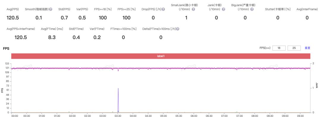 努比亚z50ultra对比其他全面屏手机,努比亚z50ultra全面屏有什么优势