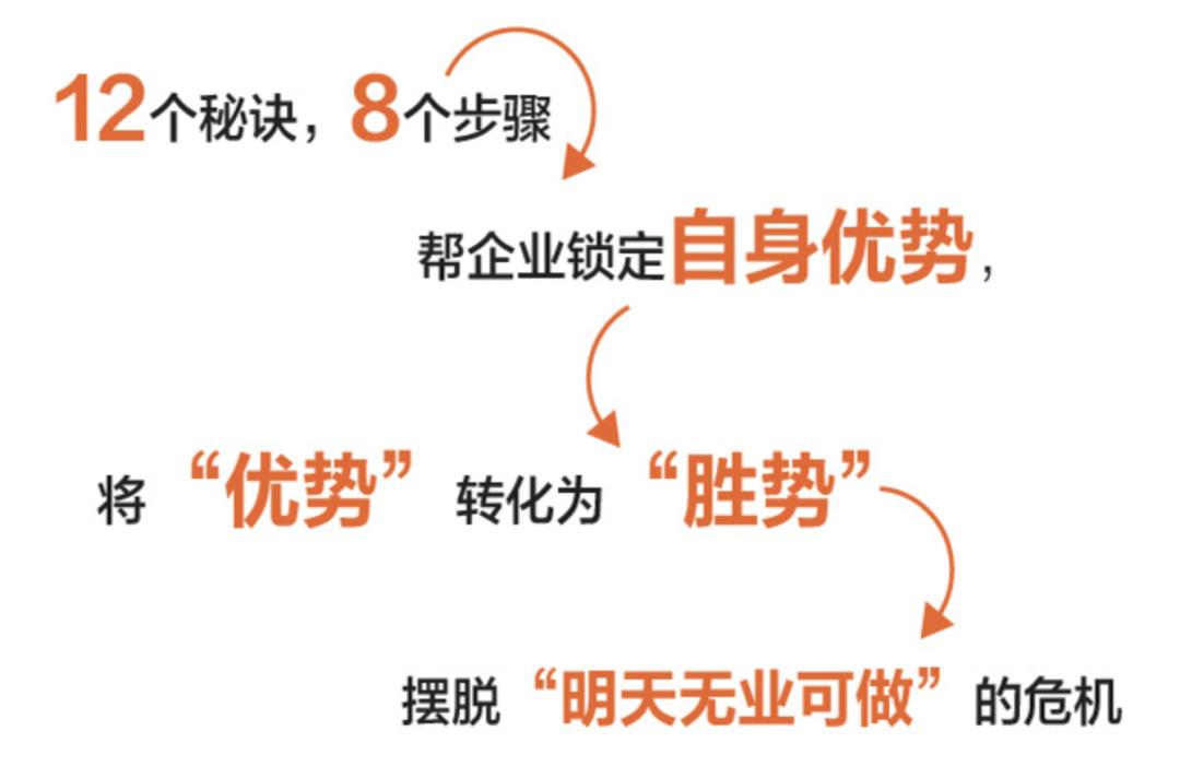 日本「点子大王」金谷勉,写给中小企业老板的生存法则!