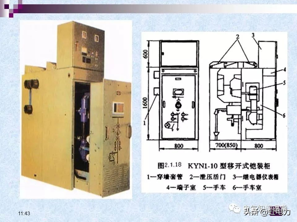 常用的供配电设备有哪些,供配电设备重点知识