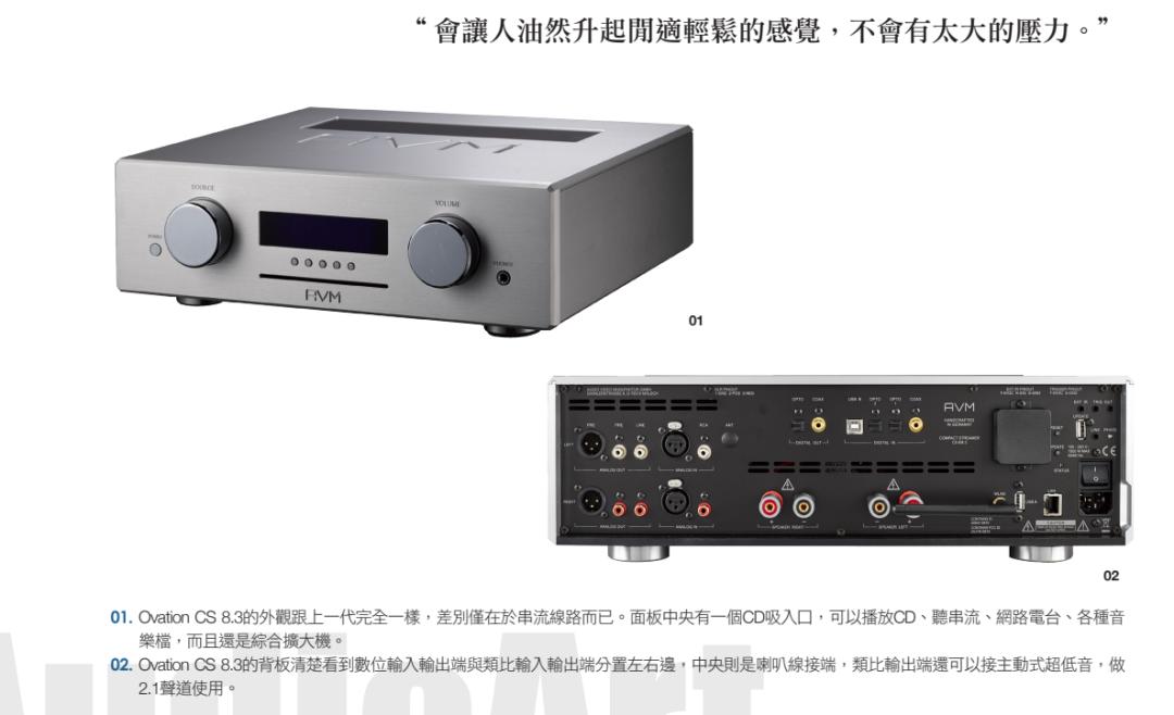 AVMOvationCS8.3挂头牌All-In-One旗舰机种