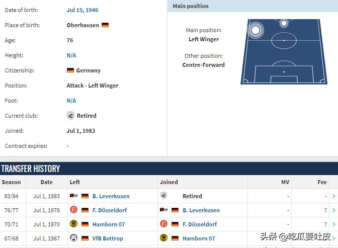 拿过大力神杯的球队有哪些,哪些足球明星拿过大力神杯