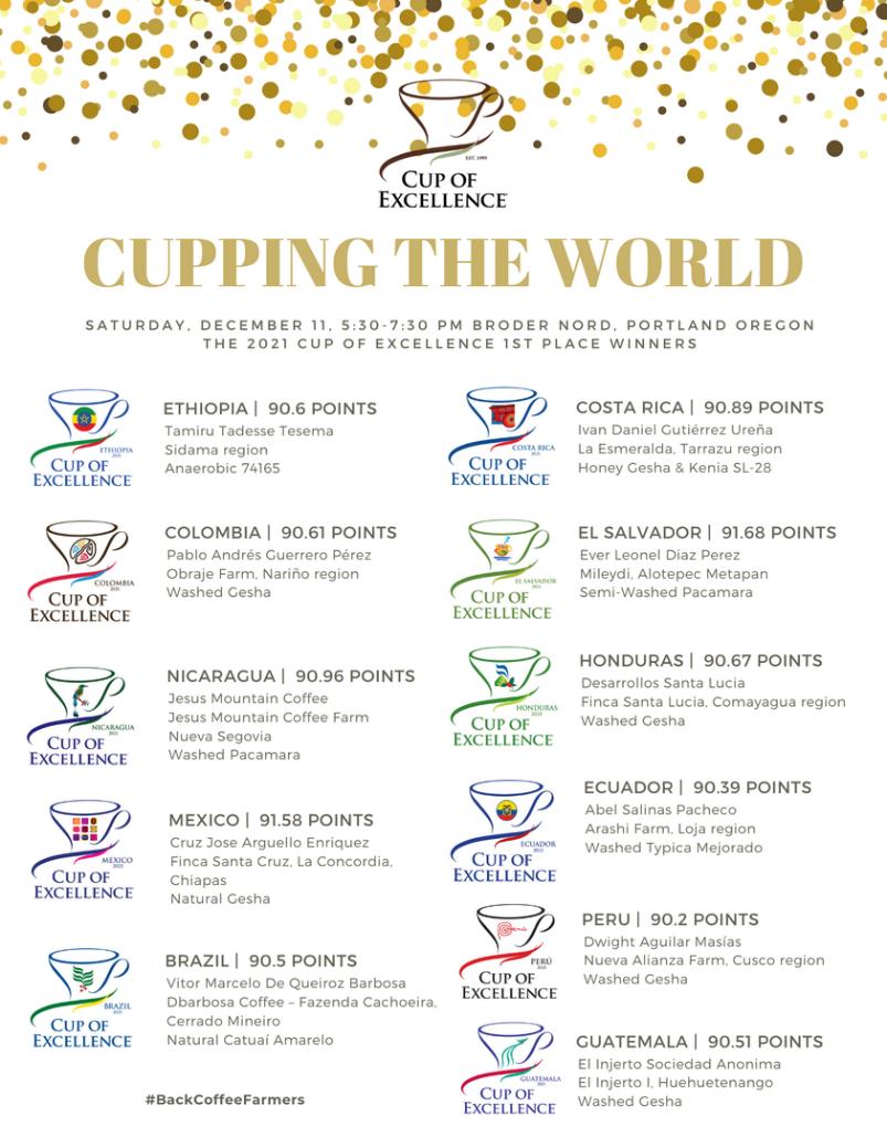 巴西咖啡为什么叫巴西咖啡,巴西咖啡的发展历史