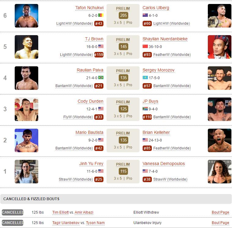 ufcespn11的赛前预测,ufc278赛前发布会全部回放中文