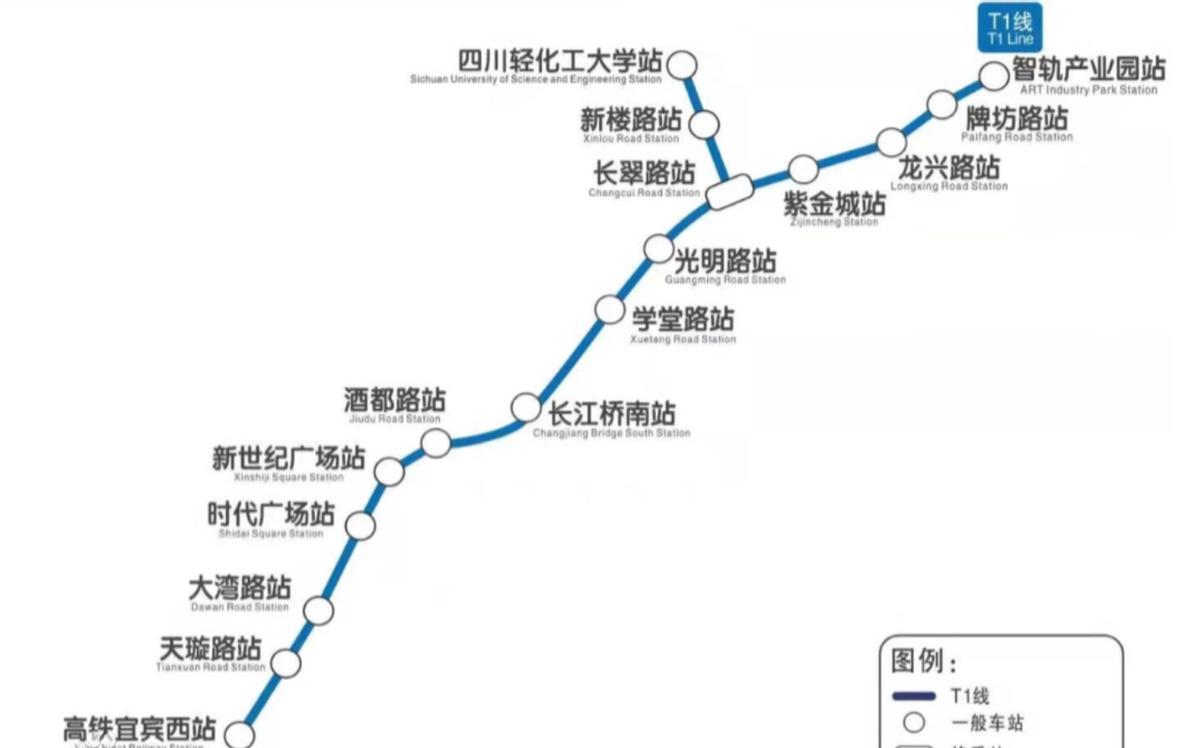 低运量胶轮有轨电车,电子导向胶轮系统什么原理
