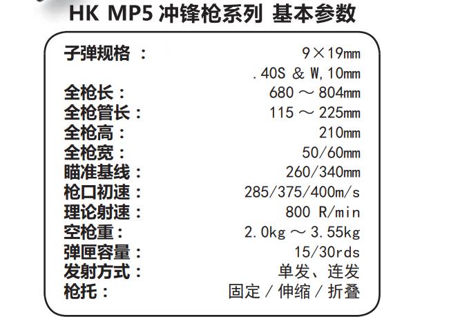 世界著名冲锋枪发展史,中国冲锋枪的发展史介绍