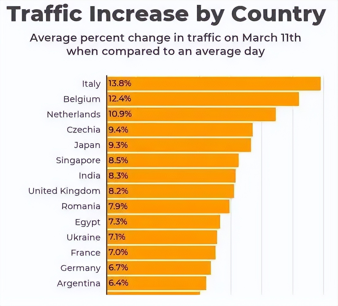 自己偷看小黄网会被人发现吗？在这些人眼中，你已近乎“裸奔”