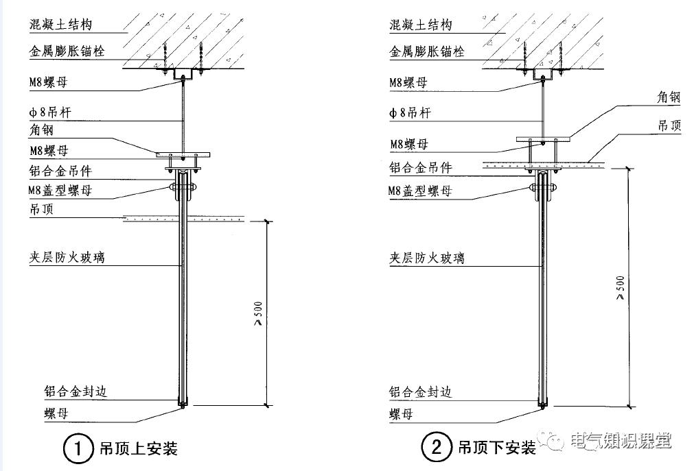 挡烟垂壁的几种操作方法,关于挡烟垂壁的说法