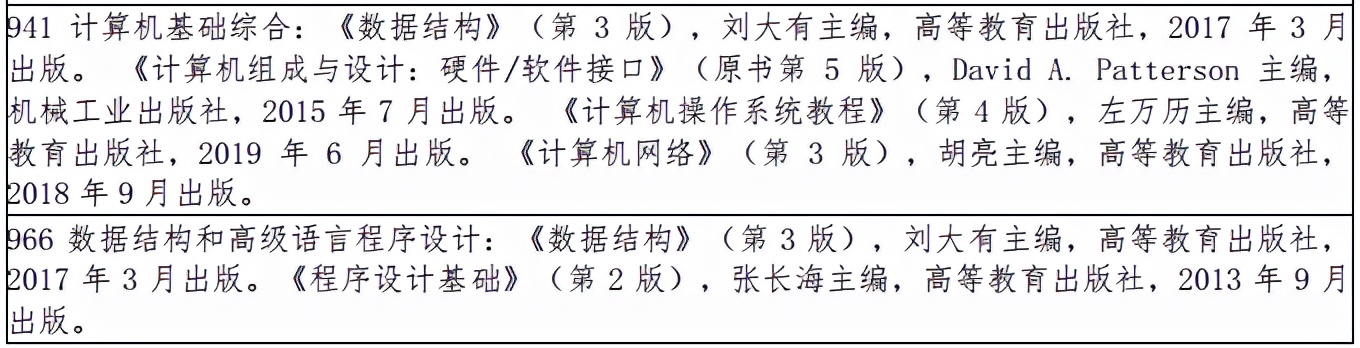 吉林大学计算机科学与技术学院考研分析