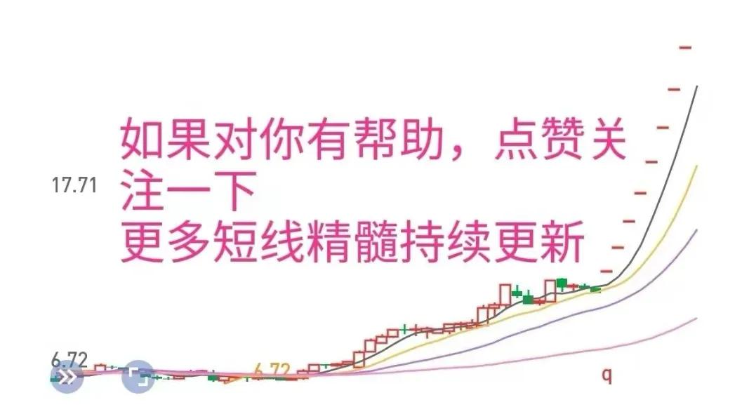 什么是龙虎榜买入,什么叫龙虎榜