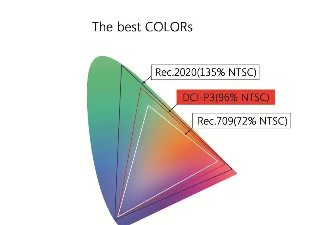 4000元以内好用的安卓鸿蒙平板,鸿蒙平板和安卓平板有什么区别