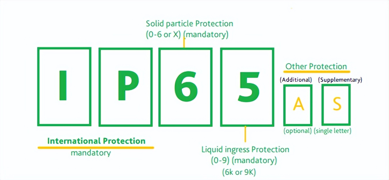 实测2022年真无线蓝牙耳机推荐,2023年最强无线蓝牙耳机排行榜