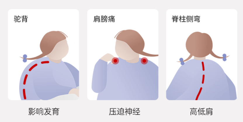 开学季书包推荐小学生轻便款,适合初中生背的书包推荐百搭