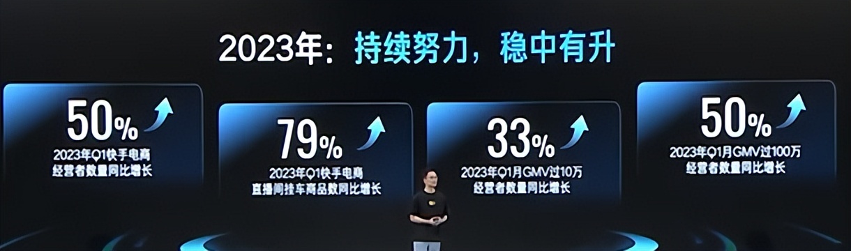 2023快手电商引力大会开几天,2023快手电商引力大会