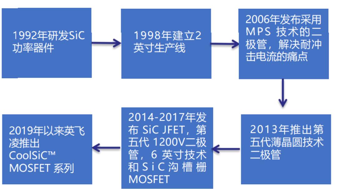 马斯克抨击犹太后悔了吗,马斯克炮轰esg为骗局