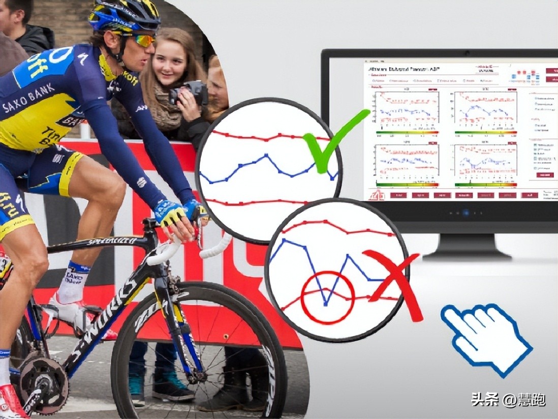 举重奥运冠军吕小军EPO阳性：吕小军作出以下回复