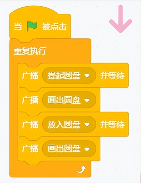 scratch游戏创作灵感,用scratch做亚瑟生存游戏