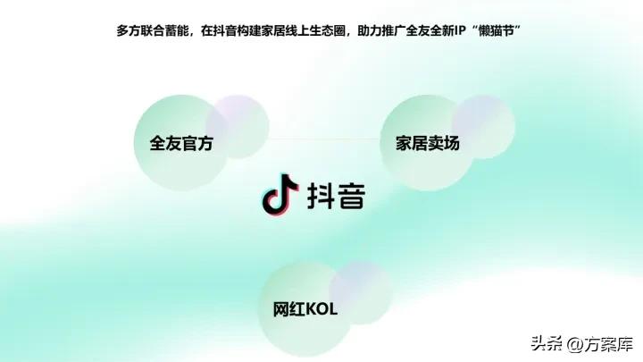 全友家居懒猫节活动文案,全友家居懒猫节活动方案