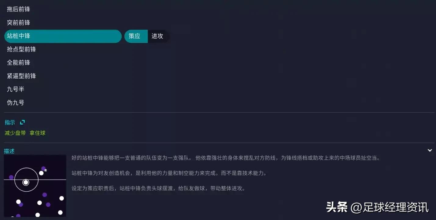 足球经理2024曼城战术推荐,2024足球经理4141阵型防守型边锋