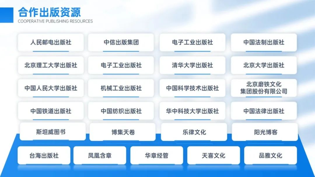 没流量也可以干的事,没流量也能出单吗